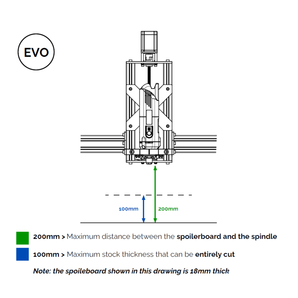 Masaページ China Z-axis Mobile Platform Scissor Type Manual Lab Jack With